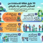 10 طرق فعّالة للاستفادة من السكراب الخاص بك بالرياض